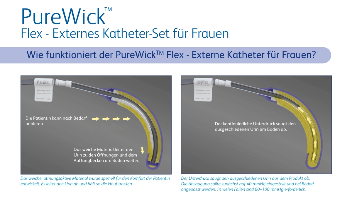 PureWick Fachpersonal-Infos-Teil-4