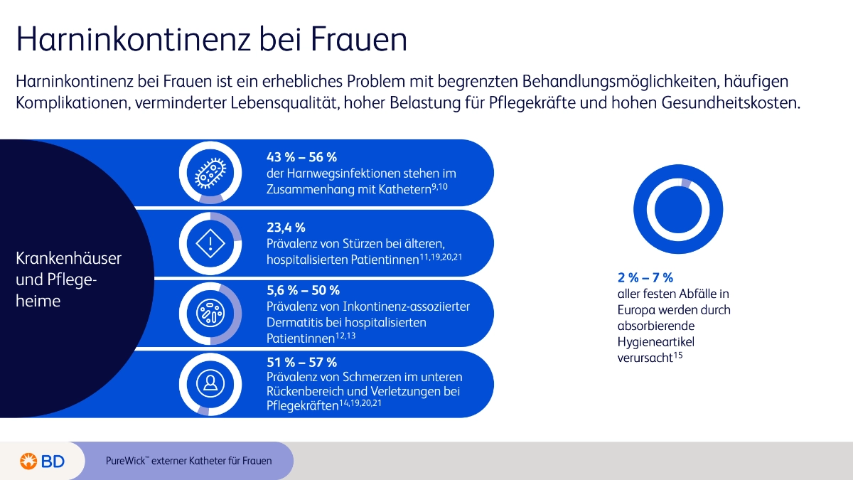 PureWick Fachpersonal-Infos-Teil-6